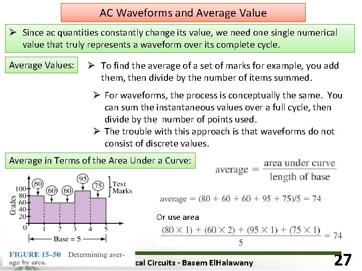AC Waveforms and Average Value Ø Since ac quantities constantly change its value, we