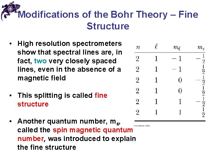 Modifications of the Bohr Theory – Fine Structure • High resolution spectrometers show that