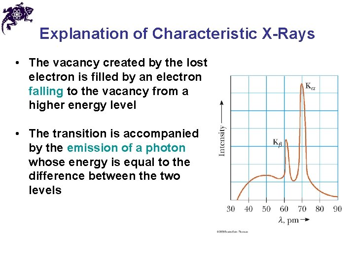 Explanation of Characteristic X-Rays • The vacancy created by the lost electron is filled