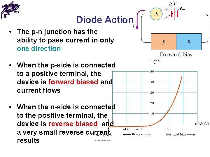 Diode Action • The p-n junction has the ability to pass current in only