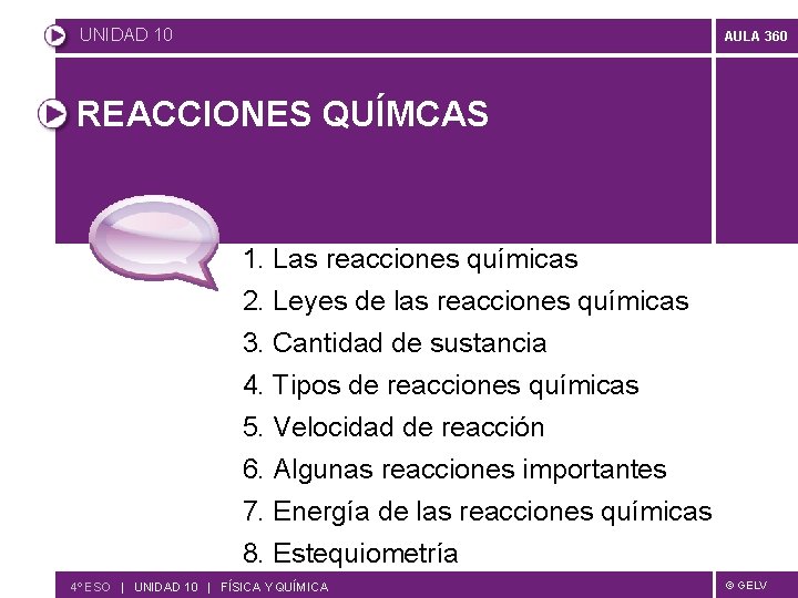 UNIDAD 10 AULA 360 REACCIONES QUÍMCAS 1. Las reacciones químicas 2. Leyes de las