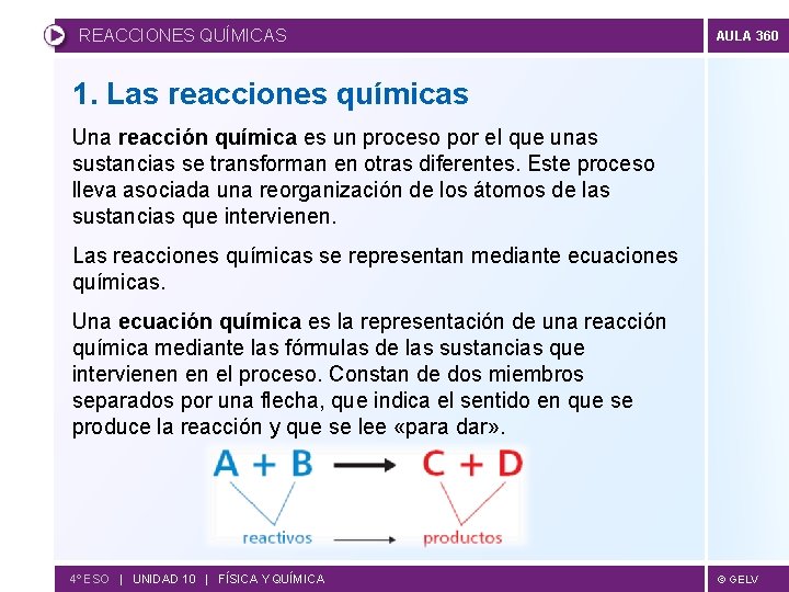 REACCIONES QUÍMICAS AULA 360 1. Las reacciones químicas Una reacción química es un proceso