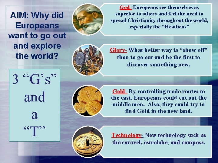 AIM: Why did Europeans want to go out and explore the world? 3 “G’s”