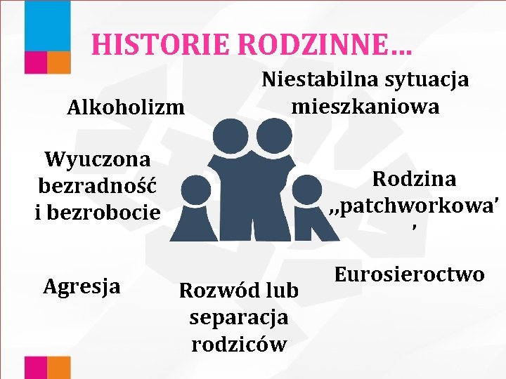 HISTORIE RODZINNE… Alkoholizm Niestabilna sytuacja mieszkaniowa Wyuczona bezradność i bezrobocie Agresja Rodzina , ,