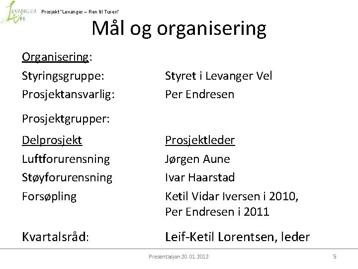 Prosjekt ”Levanger – Ren til Tusen” Mål og organisering Organisering: Styringsgruppe: Prosjektansvarlig: Styret i
