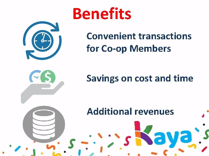 Benefits Convenient transactions for Co-op Members Savings on cost and time Additional revenues 