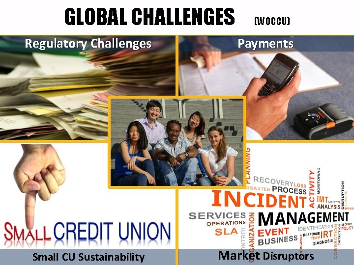 GLOBAL CHALLENGES Regulatory Challenges (WOCCU) Payments Young Member Growth Small CU Sustainability Market Disruptors