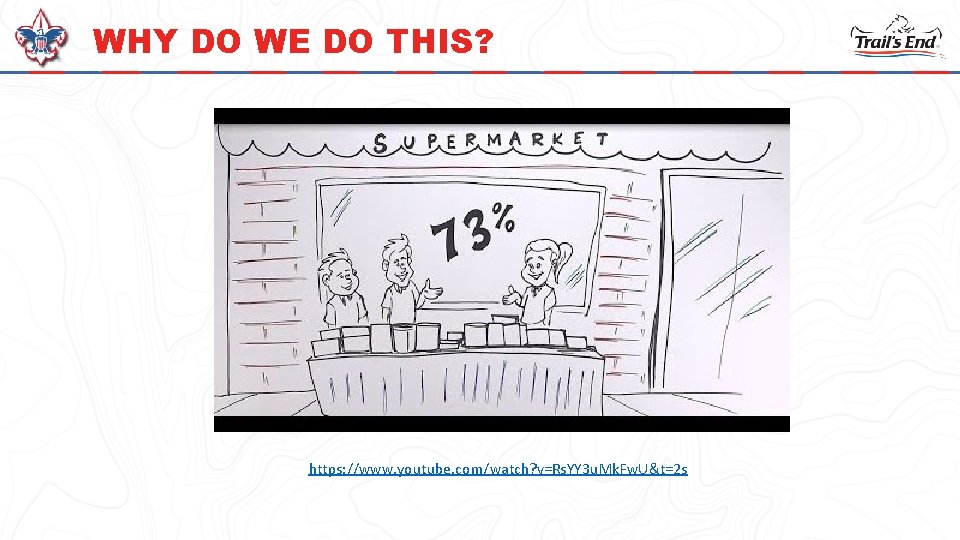 WHY DO WE DO THIS? https: //www. youtube. com/watch? v=Rs. YY 3 u. Mk.