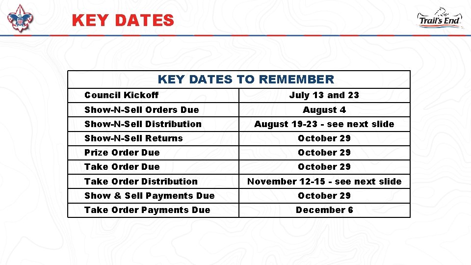 KEY DATES TO REMEMBER Council Kickoff July 13 and 23 Show-N-Sell Orders Due August