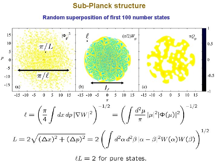 Sub-Planck structure Random superposition of first 100 number states 