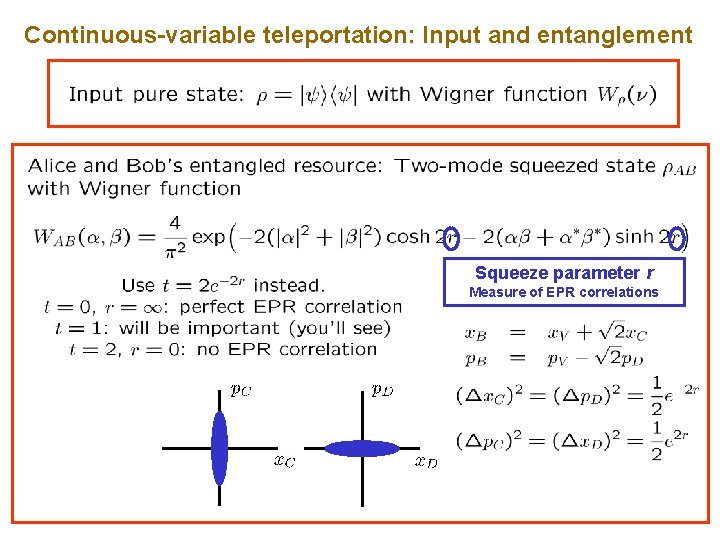 Continuous-variable teleportation: Input and entanglement Squeeze parameter r Measure of EPR correlations 