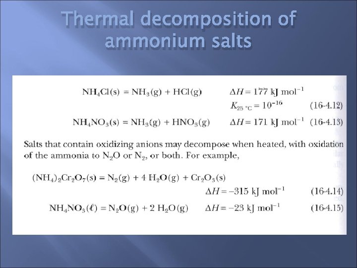 Thermal decomposition of ammonium salts 