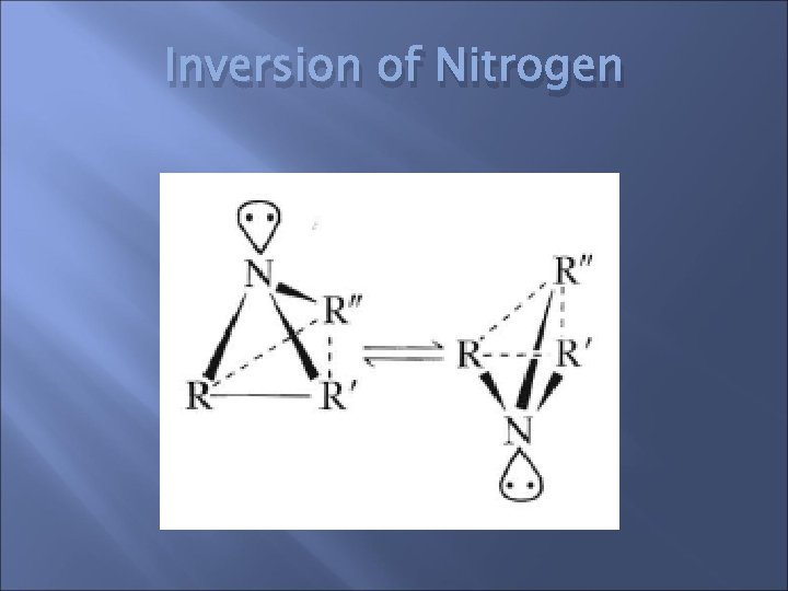 Inversion of Nitrogen 