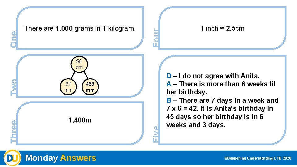 Four One There are 1, 000 grams in 1 kilogram. 1 inch ≈ 2.