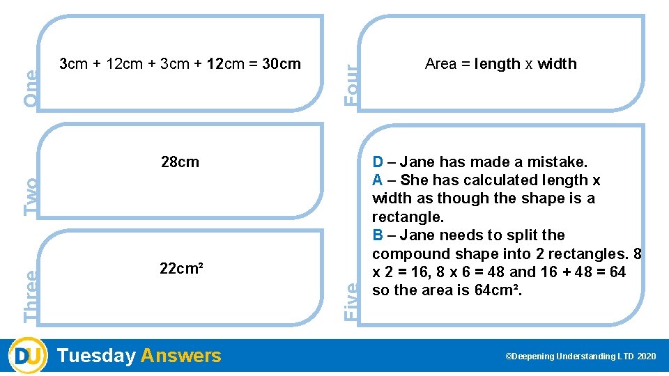 Four One 3 cm + 12 cm + 3 cm + 12 cm =