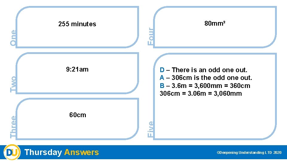 80 mm² Four One 255 minutes 9: 21 am 60 cm Five Three Two