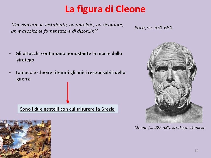 La figura di Cleone “Da vivo era un lestofante, un parolaio, un sicofante, un