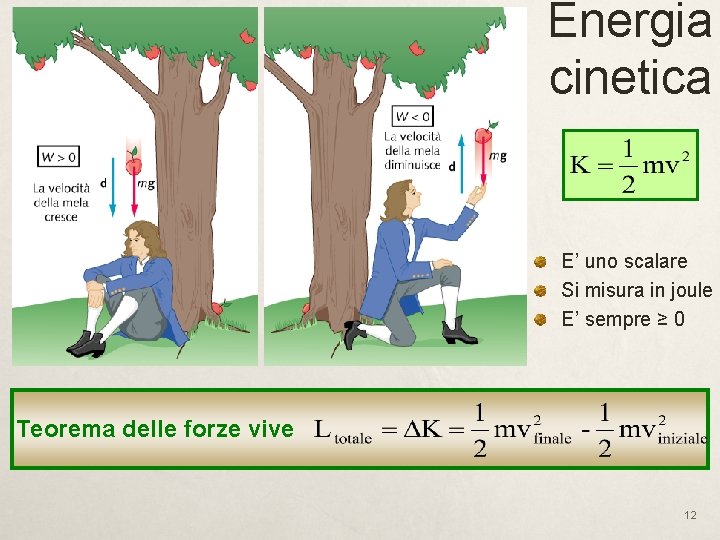 Energia cinetica E’ uno scalare Si misura in joule E’ sempre ≥ 0 Teorema