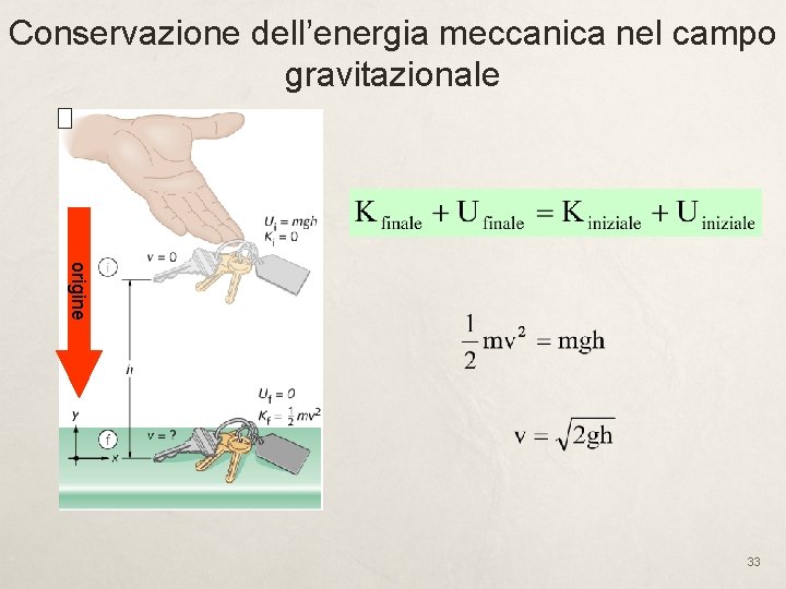 Conservazione dell’energia meccanica nel campo gravitazionale origine 33 