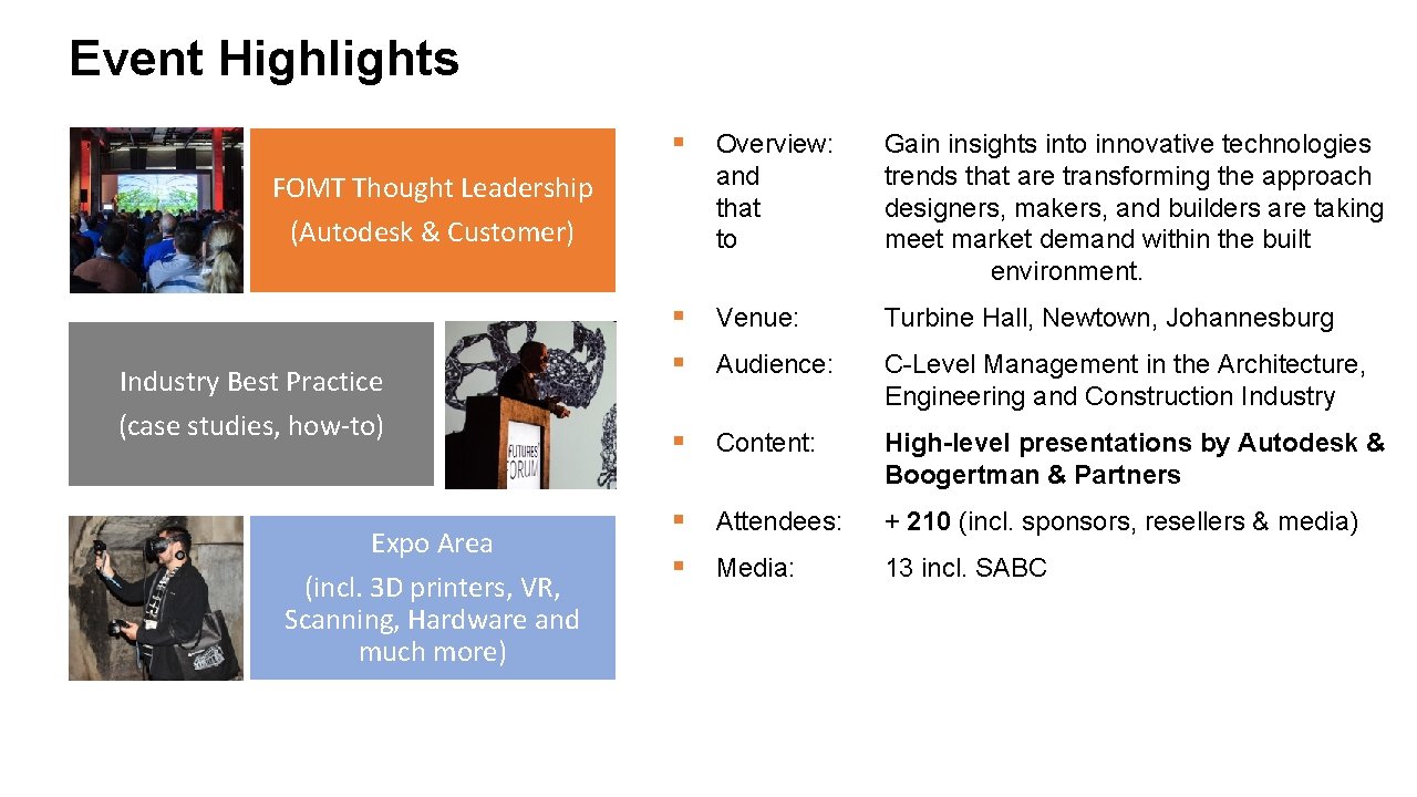 Event Highlights § Overview: and that to Gain insights into innovative technologies trends that