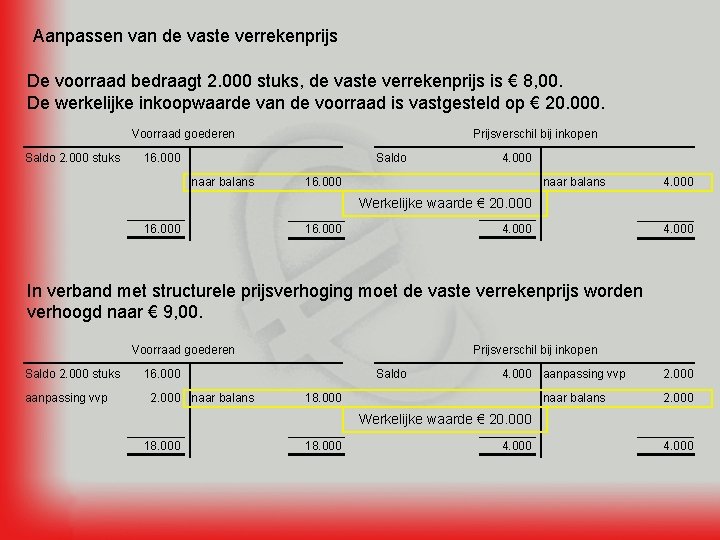 Aanpassen van de vaste verrekenprijs De voorraad bedraagt 2. 000 stuks, de vaste verrekenprijs