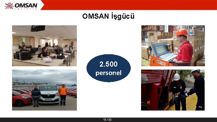 OMSAN İşgücü 2. 500 personel 12 / 22 