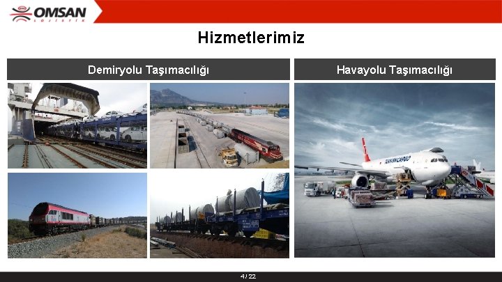 Hizmetlerimiz Demiryolu Taşımacılığı Havayolu Taşımacılığı 4 / 22 