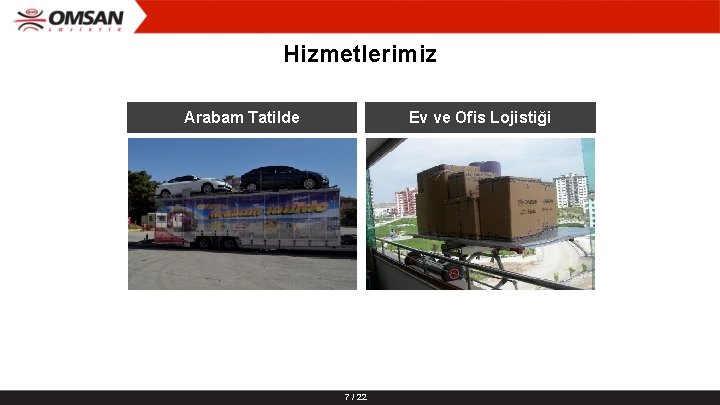 Hizmetlerimiz Arabam Tatilde Ev ve Ofis Lojistiği 7 / 22 