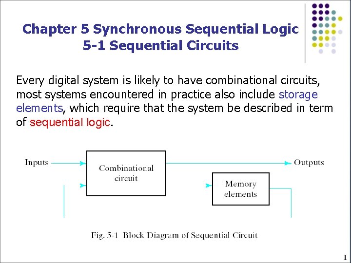 Chapter 5 Synchronous Sequential Logic 5 -1 Sequential Circuits Every digital system is likely