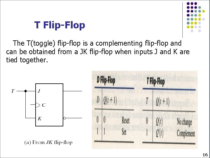 T Flip-Flop The T(toggle) flip-flop is a complementing flip-flop and can be obtained from