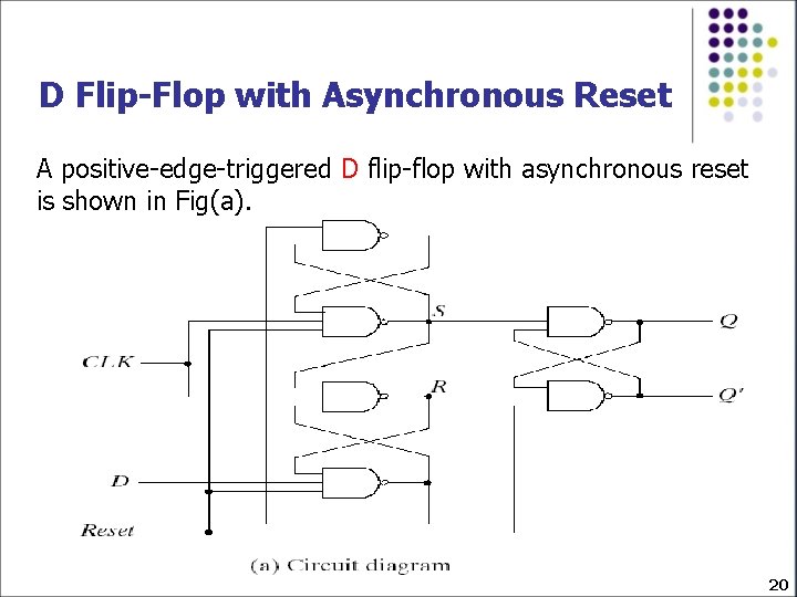 D Flip-Flop with Asynchronous Reset A positive-edge-triggered D flip-flop with asynchronous reset is shown