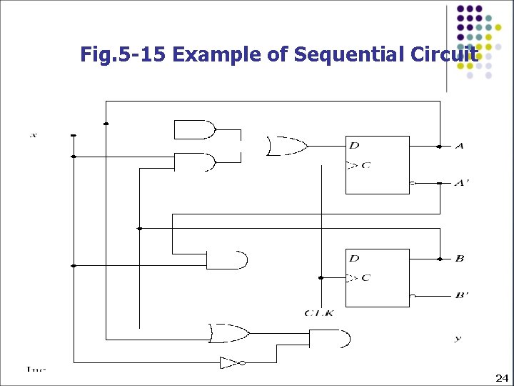 Fig. 5 -15 Example of Sequential Circuit 24 