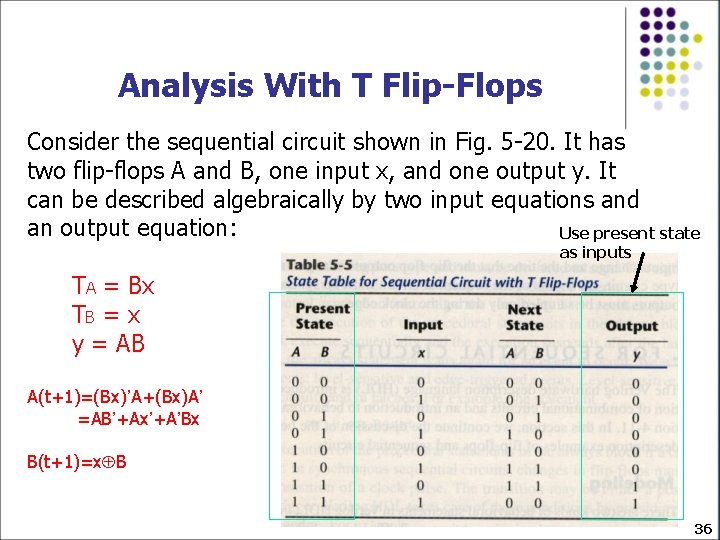 Analysis With T Flip-Flops Consider the sequential circuit shown in Fig. 5 -20. It