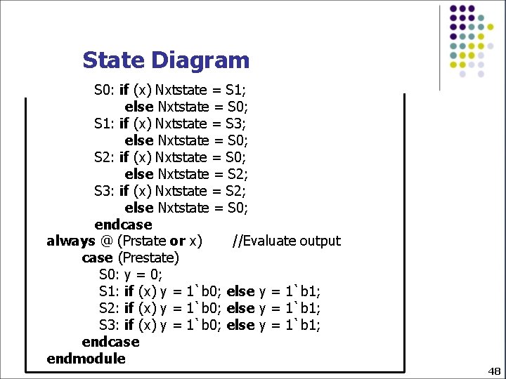 State Diagram S 0: if (x) Nxtstate = S 1; else Nxtstate = S