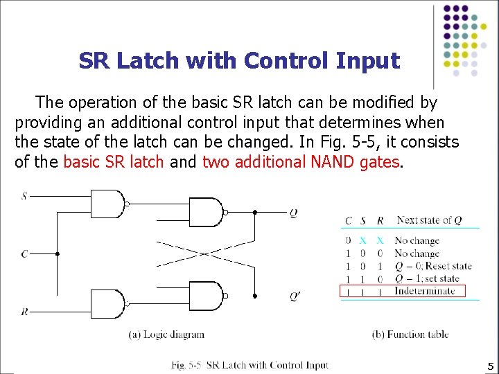 SR Latch with Control Input The operation of the basic SR latch can be