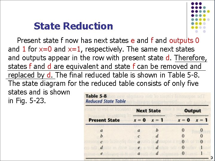 State Reduction Present state f now has next states e and f and outputs