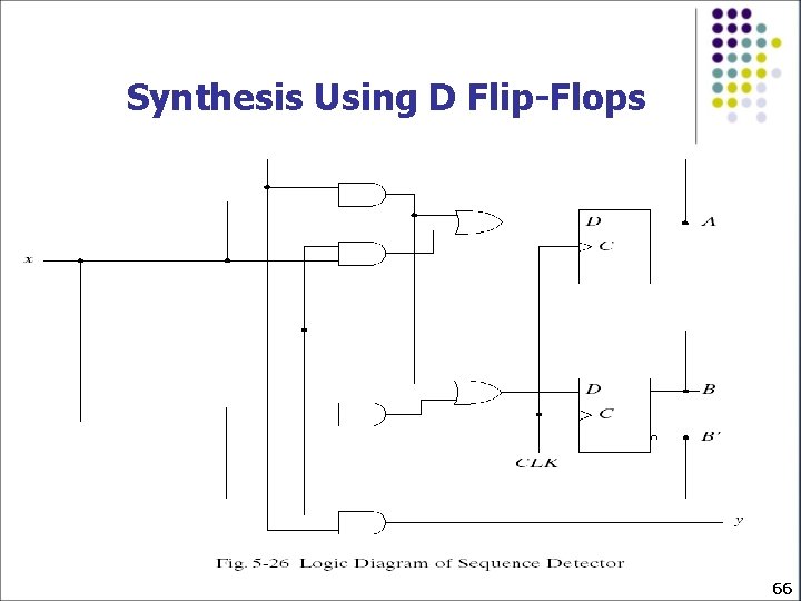 Synthesis Using D Flip-Flops 66 