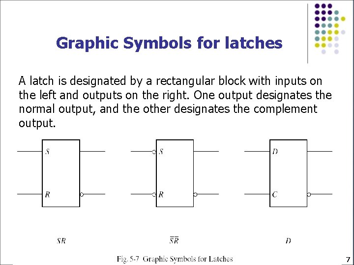 Graphic Symbols for latches A latch is designated by a rectangular block with inputs