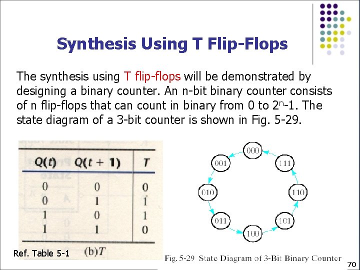 Synthesis Using T Flip-Flops The synthesis using T flip-flops will be demonstrated by designing