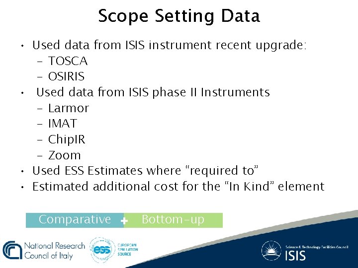 Scope Setting Data • Used data from ISIS instrument recent upgrade: – TOSCA –