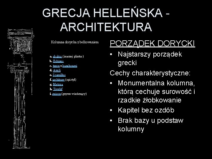GRECJA HELLEŃSKA - ARCHITEKTURA Kolumna dorycka z belkowaniem a. abakus (inaczej plintus) b. Echinus
