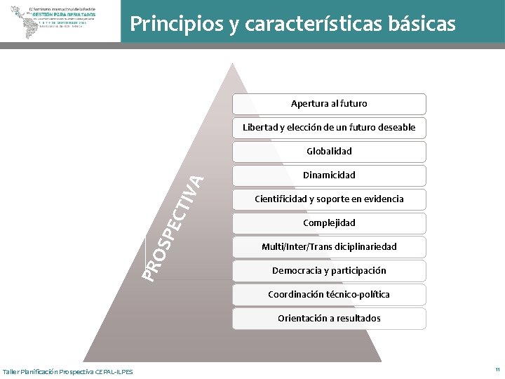 Principios y características básicas Apertura al futuro Libertad y elección de un futuro deseable