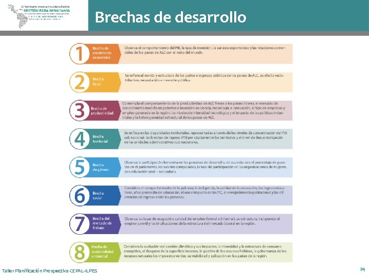 Brechas de desarrollo Taller Planificación Prospectiva CEPAL-ILPES 24 