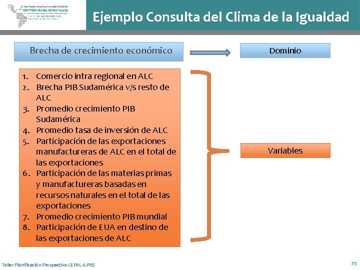 Ejemplo Consulta del Clima de la Igualdad Brecha de crecimiento económico 1. Comercio intra