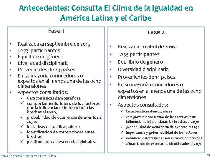 Antecedentes: Consulta El Clima de la Igualdad en América Latina y el Caribe Fase