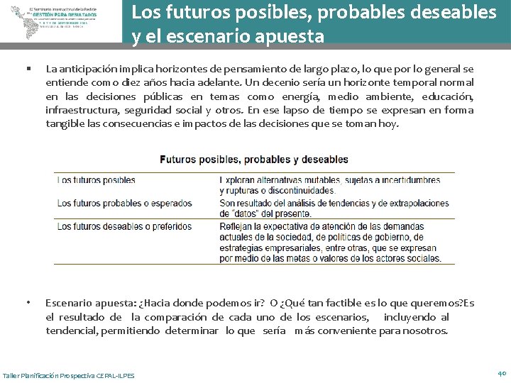Los futuros posibles, probables deseables y el escenario apuesta § La anticipación implica horizontes
