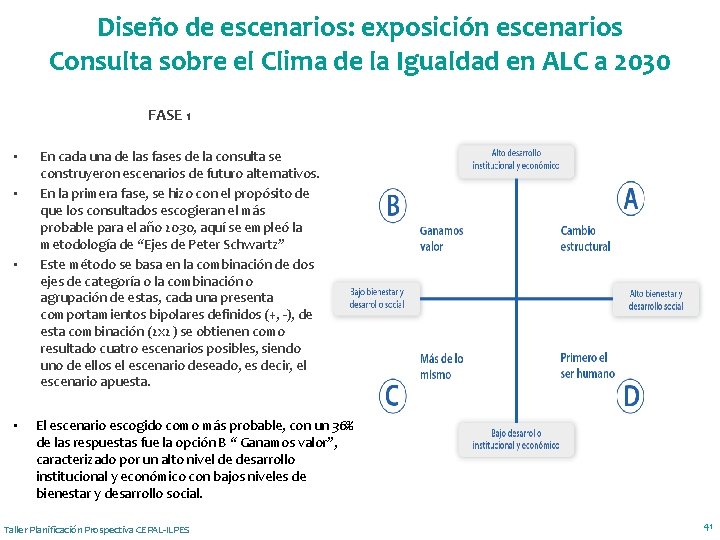 Diseño de escenarios: exposición escenarios Consulta sobre el Clima de la Igualdad en ALC