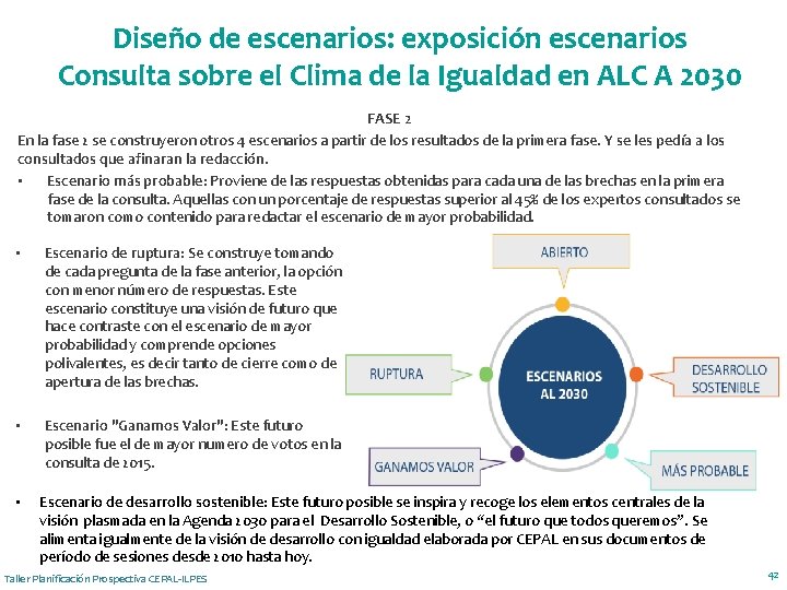 Diseño de escenarios: exposición escenarios Consulta sobre el Clima de la Igualdad en ALC
