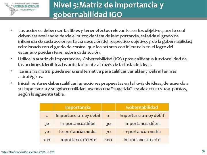 Nivel 5: Matriz de importancia y gobernabilidad IGO • • Las acciones deben ser