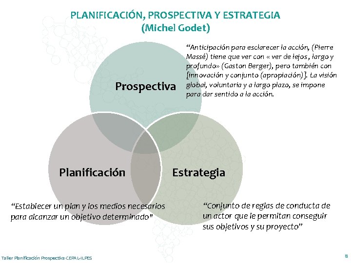 PLANIFICACIÓN, PROSPECTIVA Y ESTRATEGIA (Michel Godet) Prospectiva Planificación “Establecer un plan y los medios
